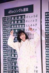 『AKB48 45thシングル選抜総選挙』速報（c）AKS