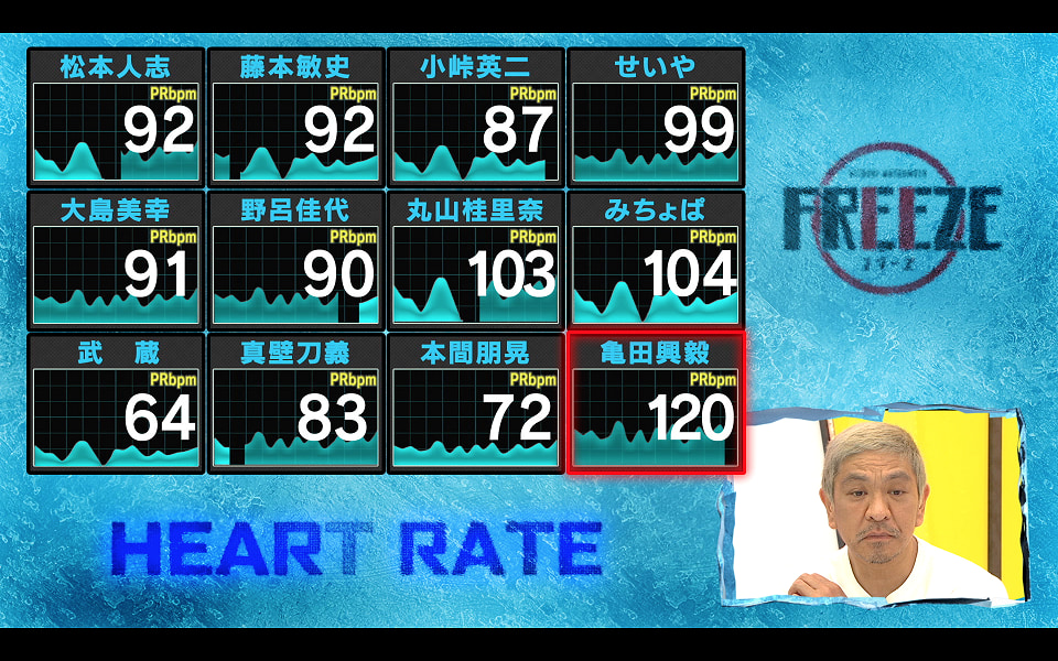 『HITOSHI MATSUMOTO Presents FREEZE』シーズン2